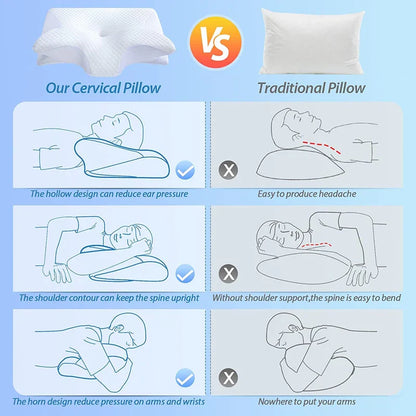 Prifinity™ CloudRest - Memory Foam Pillow